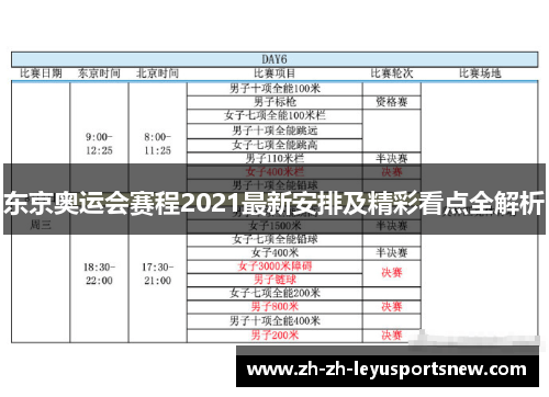 东京奥运会赛程2021最新安排及精彩看点全解析
